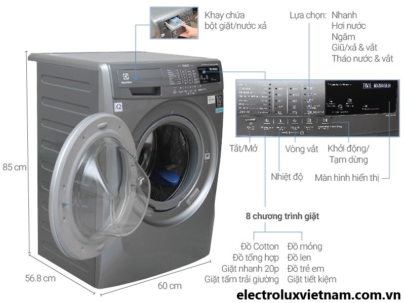 sửa máy giặt Electrolux tại Đà Nẵng