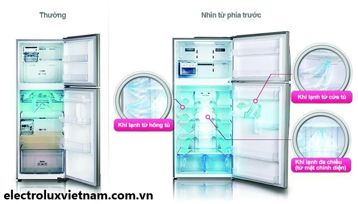 Tủ lạnh Electrolux được trang bị công nghệ kháng khuẩn
